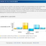 consommation-edf-maison-bbc