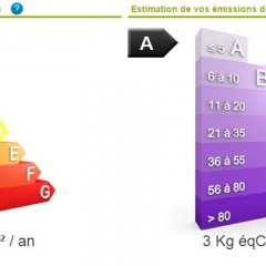 bilan énergétique d’une maison basse consommation